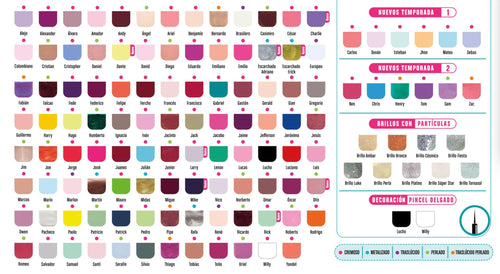 Esmaltes tradicionales und